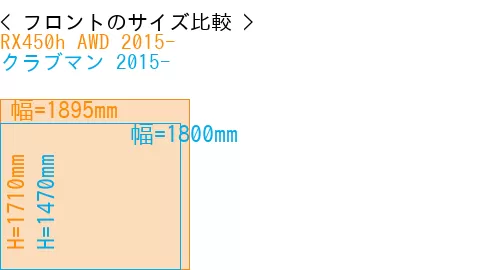 #RX450h AWD 2015- + クラブマン 2015-